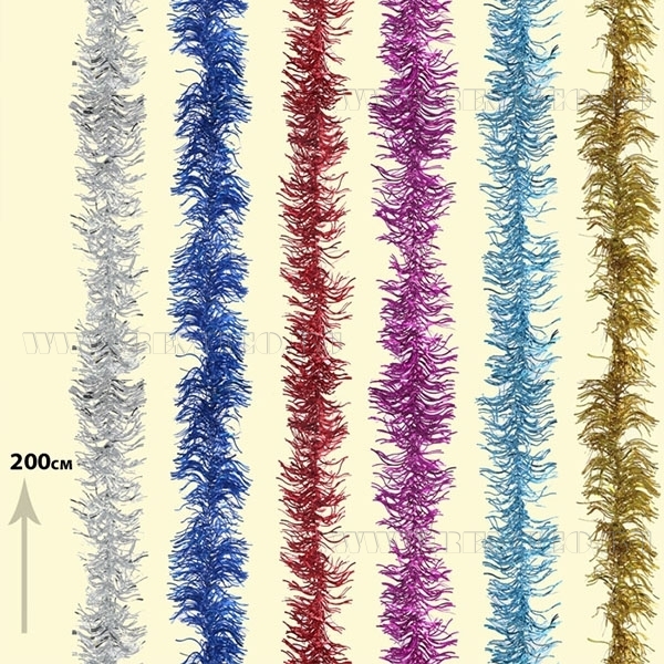 , 200,5. 